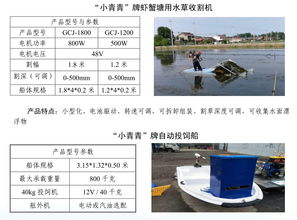 6000多万打造10000亩江苏金坛数字化渔场项目，引领全国河蟹产业机械化大跨越